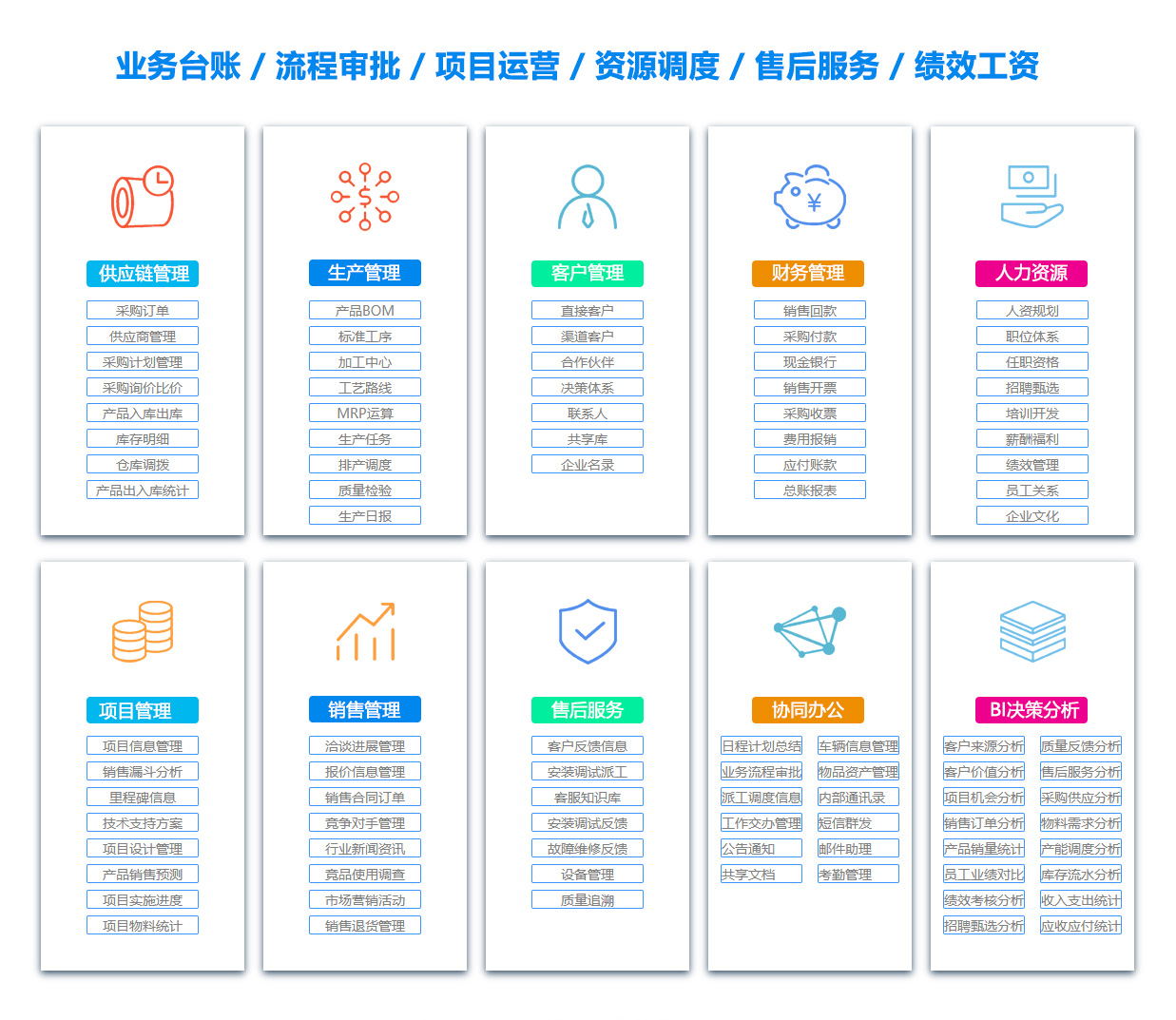 九江人事管理系统 九江人事管理系统